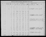 Tax rolls TX Gonzales 1882 reel 2 image 33
