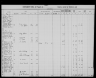 Tax rolls TX Gonzales 1881 reel 2 image 33