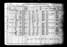 Census TX Hood 1910 SeriesT624 Roll1563 Pg201