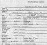 Amos J. Bonnett - Burial Permit