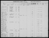 Tax rolls TX Gonzales 1882 reel 2 image 32