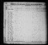 Census AL Lowndes 1830 M19 Images 43