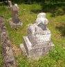 Daniel P. Brittain - Hagadine Cemetery