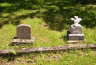 Mary Ann + Daniel P. Brittain - Hargadine Cemetery
