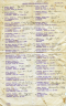 American Personnel Employeed at Kwinana 1954-03-05