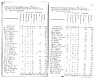 census_al_montgomery_1855_pg43+44