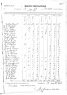census_al_russell_1866_pg65